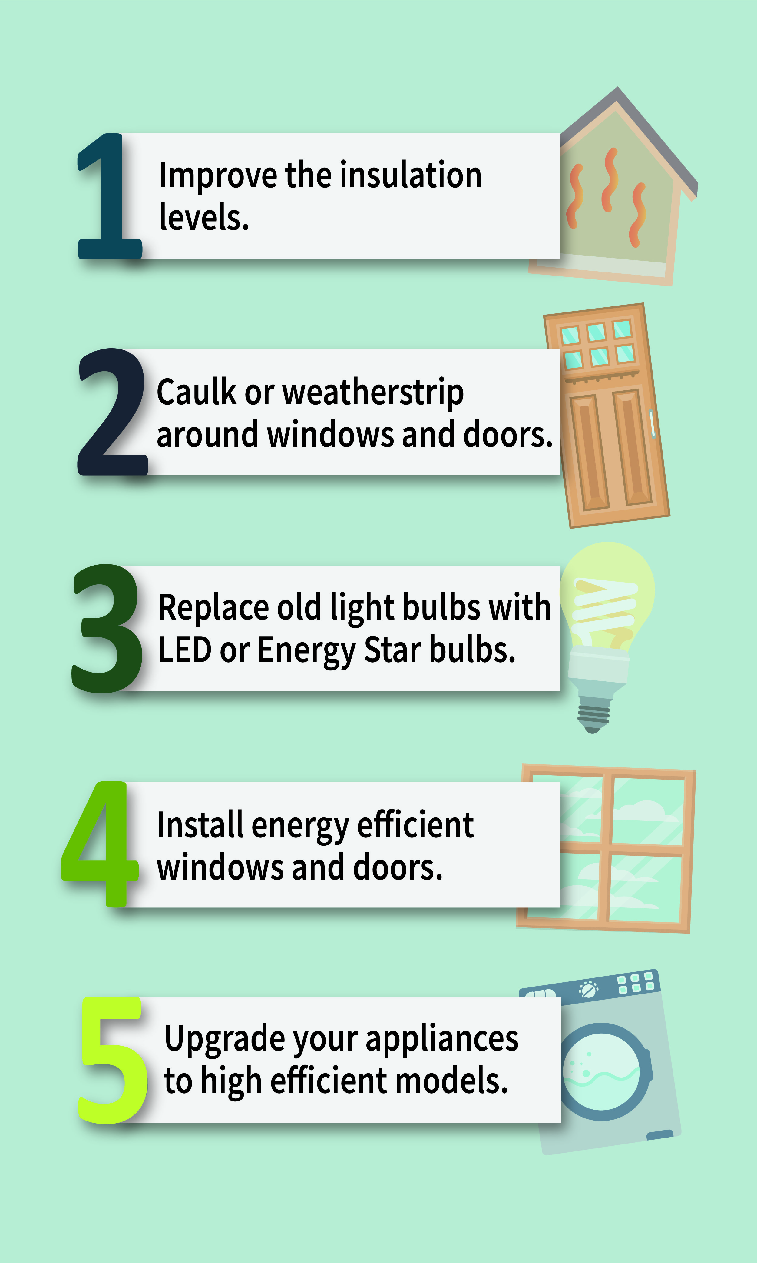 Top 10 upgrades for an energy efficient home