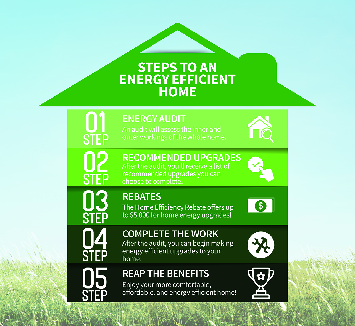 old homes can be energy efficient with the home efficiency rebate
