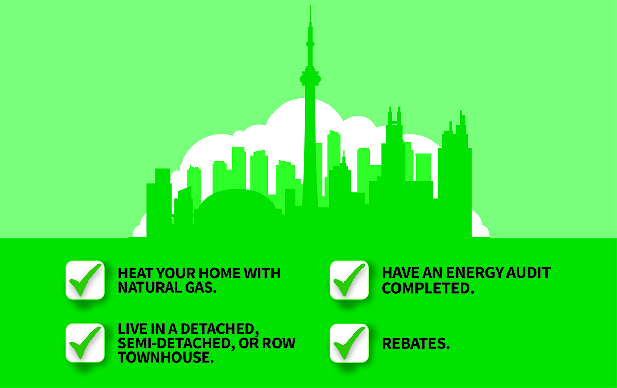 Home energy audits in Toronto